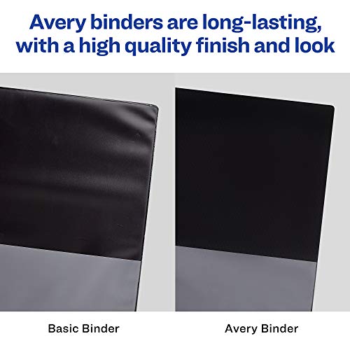 Avery Heavy-Duty View 3 Ring Binder, 1.5" Slant Rings, 4 Mint Binders