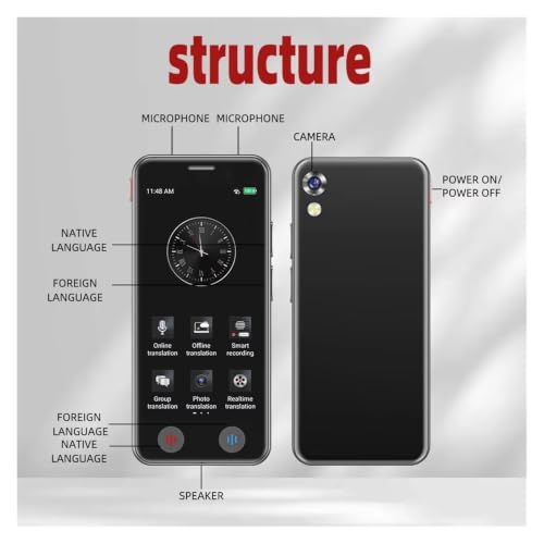 Portable Intelligent AI Language Translator Device