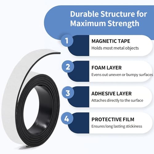 YTCEZ 1-5Meter Self Adhesive Magnetic Tape Rubber Magnet Tape Strong Flexible Magnet Stripe for Refrigerator Photo Posters(50X1.5mm,5Meter)