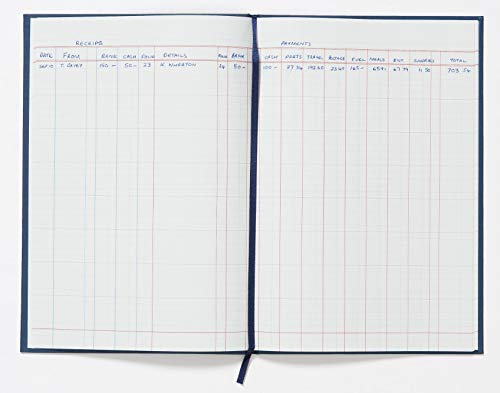 Exacompta Guildhall Account Book, 298 x 203 mm, 2 Debit and 10 Credit Columns, 80 Pages
