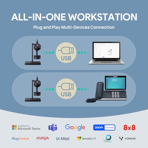 Yealink WH62 Mono Wireless DECT Headset with Microphone for Deskphone PC