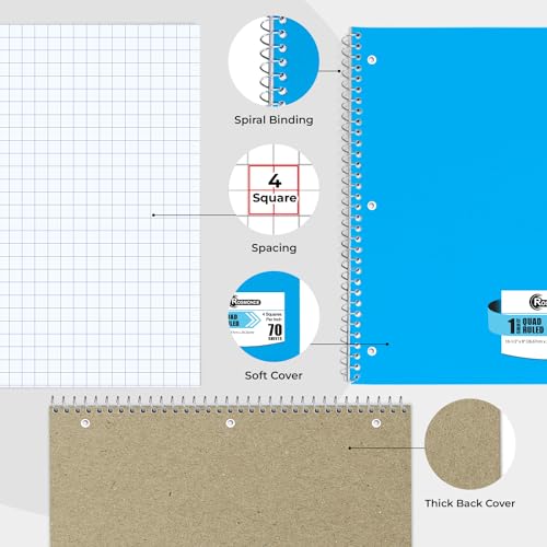 Rosmonde 24 Pack 1 Subject Graph Paper Spiral Notebook, 70 Sheets/140 Pages