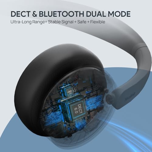 Yealink WH64 Dual DECT & Bluetooth Wireless Headset for Phone PC Cellphone