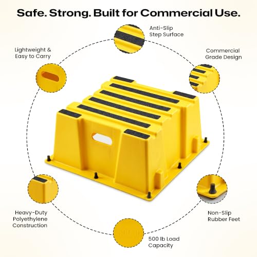 Sturdy Essentials Anti-Slip Commercial Step Stool, 1 Step, Made of Polyethylene with 500 lb Capacity, 25" W x 25" L x 10.5" H | Commercial and Industrial for Warehouses, Storage Spaces, Jobsites