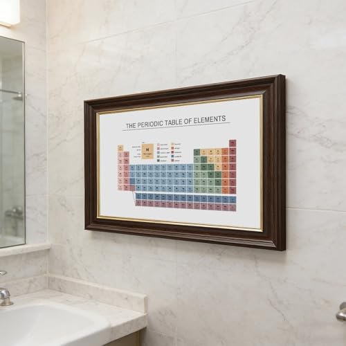 wangpaihui Periodic Table Poster, Educational Wall Art Print, Table of Elements Classroom Posters, Science Chemistry Chart Canvas for Classroom School Therapy Room 24" L X 36" W