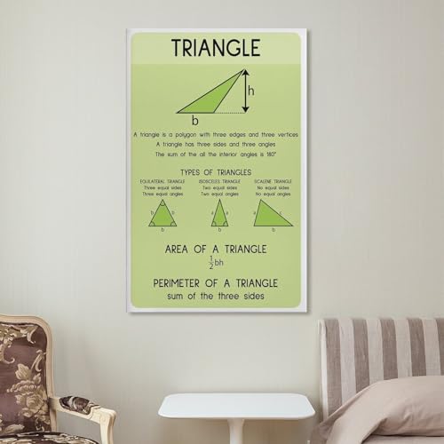 WBCNG GEOMETRY SHAPES CHARTS for Kids, Geometry, Educational, Math, Classroom Art Wall Decoration Poster Family Bar Restaurant Garage Cafe Art Sign Gift Frame-style 20x30inch(50x75cm)