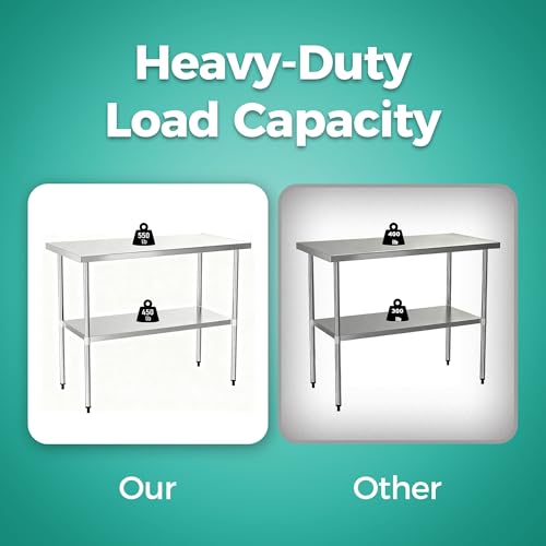 okeyolive 24 x 24 Inch NSF Stainless Steel Work Table with Undershelf