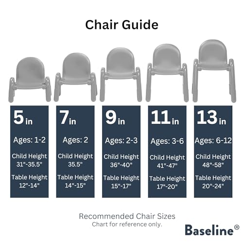 Children’s Factory Baseline 5" Child Chair, Royal Blue, 2 Pack, Stackable Ergonomic Seating Solution for Classrooms and Homeschools