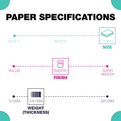 Springhill 11” x 17” Gray Copy Paper, 28lb Bond/70lb Text, 104gsm – Colored Printer Paper with Smooth Finish – Versatile and Flexible Computer Paper – 024166R, 500 Sheets (1 Ream)