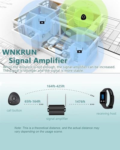 WNKRUN Wireless Restaurant Pager System with 5 Waterproof Call Buttons