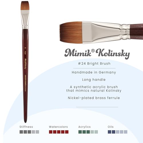 Creative Mark Mimik Kolinsky Watercolor Brush - # 24 Bright - Long Handle Synthetic Paint Brush - Handmade in Germany - Synthetic Sable Paint Brushes for Professional Artists - Animal-Friendly