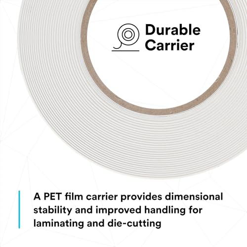 3M Removable Repositionable Tape 9415PC, Clear, 1/2 in x 72 yd, 2 mil