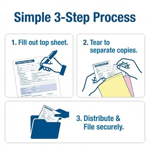 ComplyRight Payroll Change Notice, 3-Part, Small | 5-1/2” x 8-1/2” | HR & Employee Management | 50 Pack