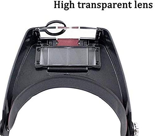 Portable Magnifying Glass,Hobby Tool Magnifiers Head Wear Magnifier Adjustable Size Headband Magnifying Lenses Repair Work Light High Transparency Lenses Led Light Head Lamp