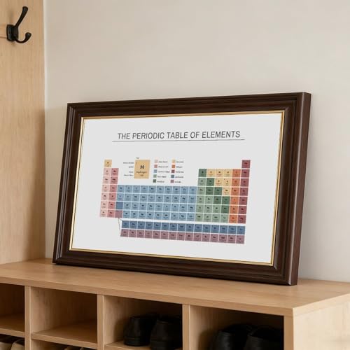 wangpaihui Periodic Table Poster, Educational Wall Art Print, Table of Elements Classroom Posters, Science Chemistry Chart Canvas for Classroom School Therapy Room 24" L X 36" W
