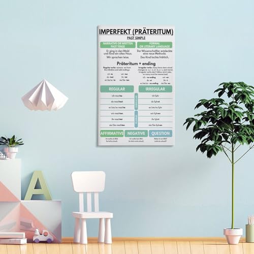 GERMAN VERB TENSES - Set of 6, German Language, Grammar Anchor Chart, Classroom, Educational Poster Print for Teen Boys Room Wall Art Canvas Painting Print Frame-style 20x30inch(50x75cm)