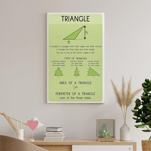 WBCNG GEOMETRY SHAPES CHARTS for Kids, Geometry, Educational, Math, Classroom Art Wall Decoration Poster Family Bar Restaurant Garage Cafe Art Sign Gift Frame-style 20x30inch(50x75cm)