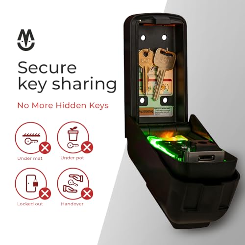 Wolflok Maximum Security Push-Button Lock Box