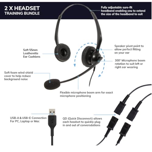 Project Telecom USB-A & USB-C, 2 Users, Binaural Noise Cancelling, Headset Splitter Training Supervising Coaching Bundle - Compatible with Microsoft Teams, Zoom, Cisco Webex, VoIP Softphone Apps