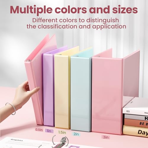 SUNEE 3 Ring Binder 3 Inch D Ring, Clear View Binder Three Ring PVC-Free (Fit 8.5x11 Inches) for School or Office Supplies, Assorted Pastel, 4 Pack