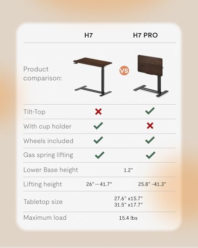 FLEXISPOT H7 PRO 90° Tiltable Mobile Overbed Table with Pneumatic Lift,32''