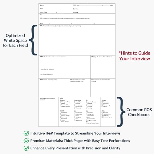 2 Pack H&P Notebook: 110 Perforated History & Physical Templates, 2-Page View, Spiral-Bound, Pocket Size 8.5"x5.5", Includes Medicine Reference Sheet – Ideal Clinical Notebook for Students