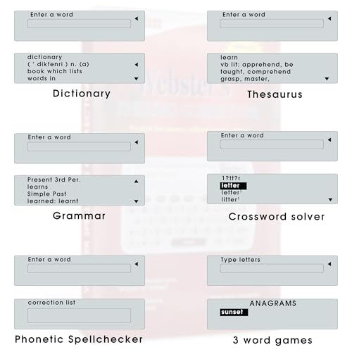 Franklin Webster's Spelling Corrector NCS-100 - Advanced Phonetic Spell Correction Technology - Type Words as They Sound for Quick and Accurate Suggestions