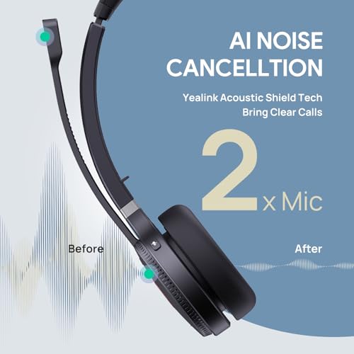 Yealink WH62 Mono Wireless DECT Headset with Microphone for Deskphone PC