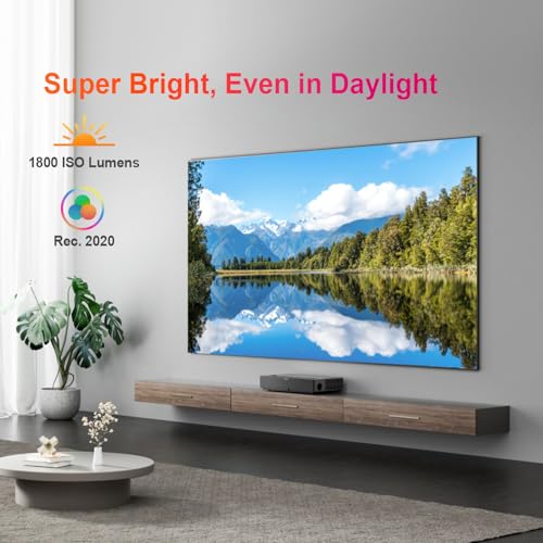 Formovie Theater Ultra Short Throw 4K Laser Projector | UST Projector with Dolby Vision & Built-In Speakers | The Top UST Projector at ProjectorCentral's 2022 & 2023 Laser TV Showdown