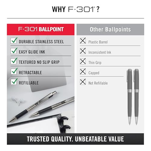 Zebra Pen STEEL F-301 Retractable Ballpoint Pen, Black Ink, 0.7mm, 18-Pack