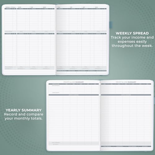 Clever Fox Income & Expense Tracker, Business Ledger 5.8x8.3 Blue Surf