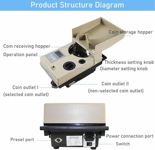GTANND Coin Counter Machine, Coin Counter and Sorter, Electronic Coin Counter Sorter with Control Panel,2000/3000 Coins Hopper Capacity, 1200 Coins/Minute Speed CS200
