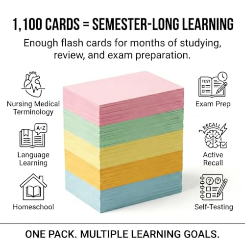 Blank Flash Cards 1,100 Multicolor Unruled Unpunched 3.5x2 – USA Made