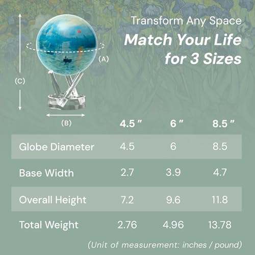 MOVA Self Rotating Globe, Impression Sunrise Classic (4.5")