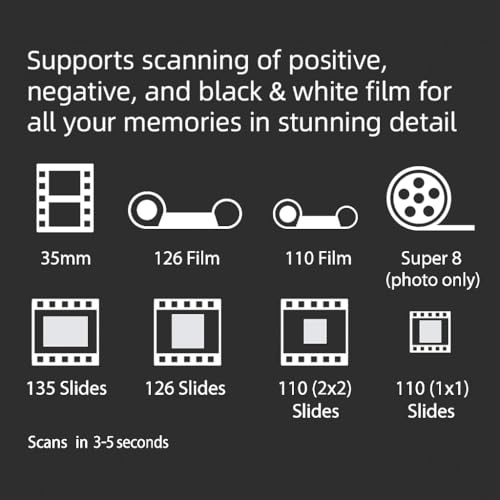 BEONEGLOBAL ClearScan S5 Film Scanner High-Resolution Film&Slide Scanner with 5” LCD – Convert 135, 126, 110 Super8 Negatives and Slides to 24MP Digital JPEG Photos Quickly