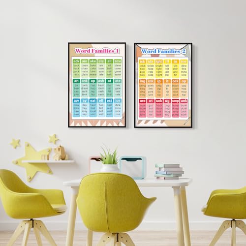 Set of 2 Word Families Posters Canvas, Educational Words Learning Charts for Toddlers 1-3, Kindergarten Nursery Classroom Learning Tools Educational Table for Kids 24x36in Framed