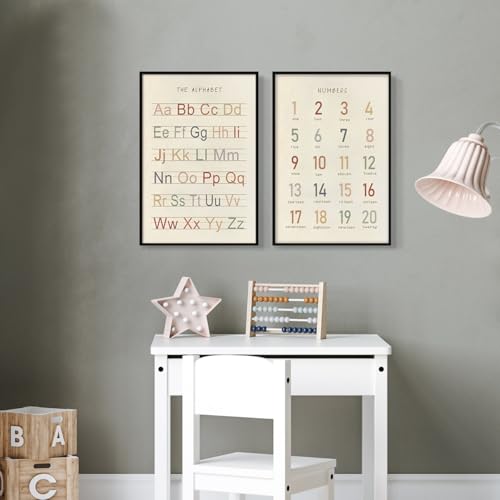 perasi 2pcs Alphabet and Numbers 1-20 Poster, Abc Letters Learning Charts for Toddlers 1-3, Numbers Canvas Wall Art for Nursery Classroom Wall, Kids Playroom Educational Print 24x36in Wrapped Canvas