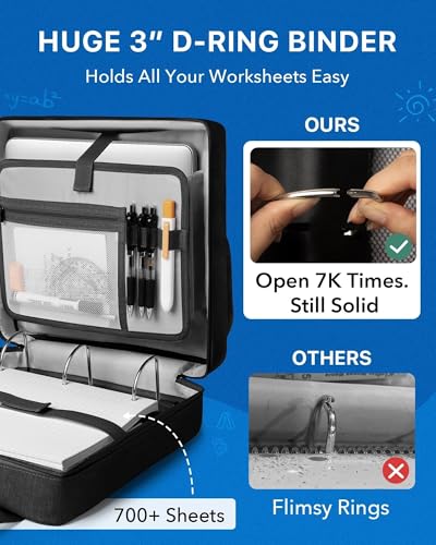 Upgraded 3 Rings Zipper Binder Organizer 3 Inch Zippered Binders with Strap Large Zip Up Portfolio Folder Bag with 9 Pockets 13“ 14” Laptop Compartment for Office Travel, Black