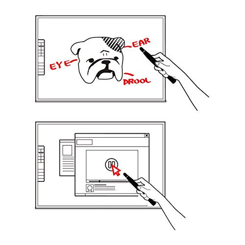 IPEVO IW2 Wireless Interactive Whiteboard System. Teach from Home, Play at Home, Short Pen, Model Number: 5-876-1-01-00