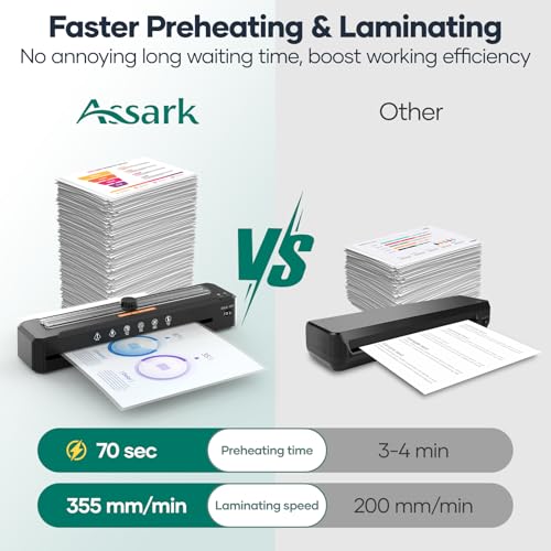 Laminator Machine - 13 Inch A3 Thermal Lamination machine Kit with 50 Laminating Sheets for A3/A4/A6, Paper Trimmer and Corner Rounder, 11X17 Laminator for Office Home School Use, High Speed Never Jam
