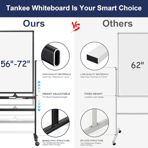 Tankee Rolling Whiteboard 40x24 Inches Magnetic Dry Erase Board with Stand
