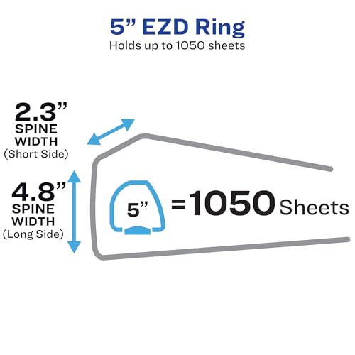 Avery(R) Durable View 3 Ring Binder, 5 Inch EZD Rings, 1 Black Binder (09900)