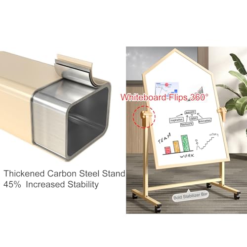 Dry Erase Board Double Sided, Magnetic White Board with Stand, Rolling Whiteboard, Standing Whiteboard on Wheels(60x90cm/24x35in)