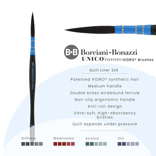 Borciani e Bonazzi Infinito Synthetic Quill Liner Watercolor Brush - Size # 2x0 w/Patented Hidro Hair - Watercolor Artist Brushes - Non-Slip, Anti-Roll Handle - Handcrafted in Italy