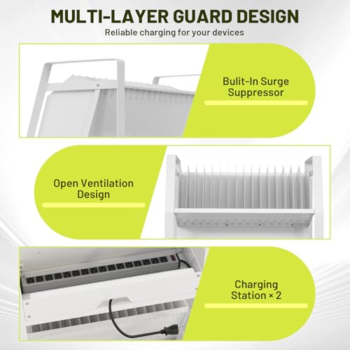 Laptop Mobile Charging Cart for 32 Devices with Cable Management, Storage