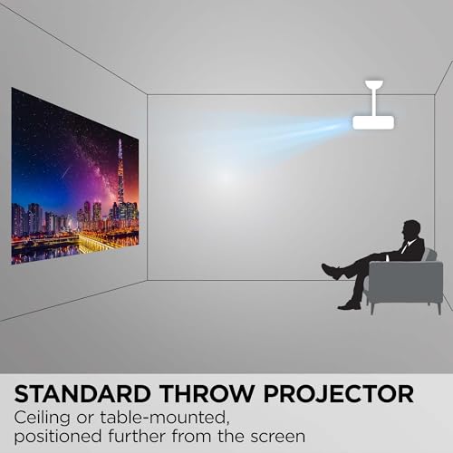 ViewSonic PX749-4K 4K UHD Gaming Projector 4000 Lumens 240Hz Xbox HDR