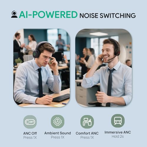 Yealink WH68 Duo Wireless Headset DECT and Bluetooth 606ft Range Hybrid ANC