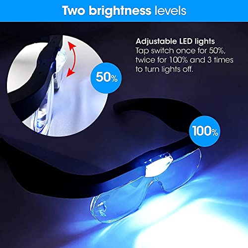 Head Magnifier, Rechargeable Magnifying Glasses with 2 LED Lights and Interchangeable Lenses 1.5X, 2.5X, 3.5X, 5X, Eyeglasses Loupes for Hobby, Craft, Reading, Soldering Double The Comfort