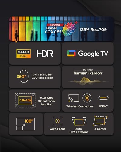 ViewSonic M1 Max 1080p Smart LED Portable Projector with Built-in Google TV
