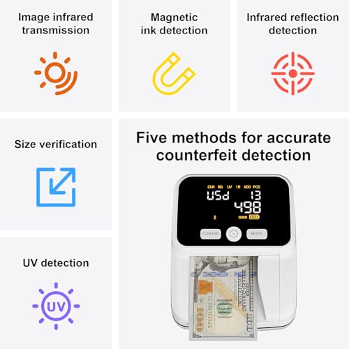 AROHANI Small Auto Counterfeit Bill Detector for USD & EUR, White